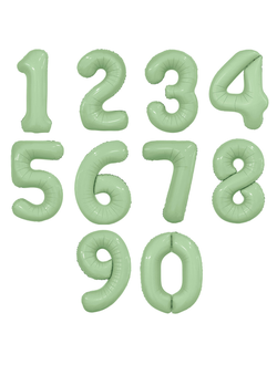 фольгированные шары цифры, заказать фольгированные шары цифры+доставка Краснодар