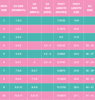 Квады Moxi - Lolly Lilac (доставка почтой)