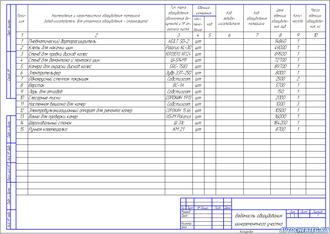 Шиноремонтный цех