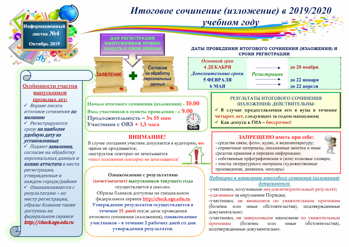Информационный лист организации образец