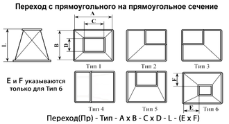 Переход с прямоугольного сечения на прямоугольное сечение