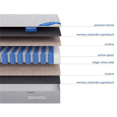 Матрас Real Active