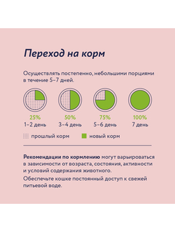 Florida сухой корм для стерилизованных кошек с ягненком и грушей 0,8 кг