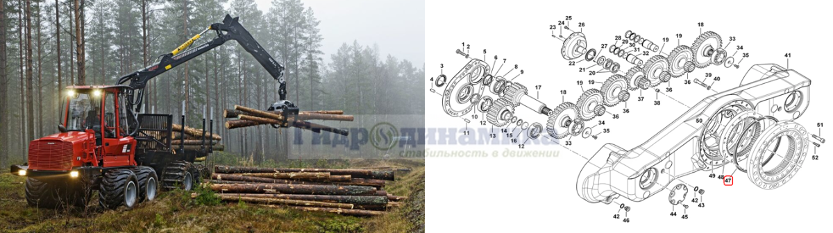 Трактор Valmet/Komatsu Forest, схема установки уплотнительного элемента 5236271 на бортовую передачу