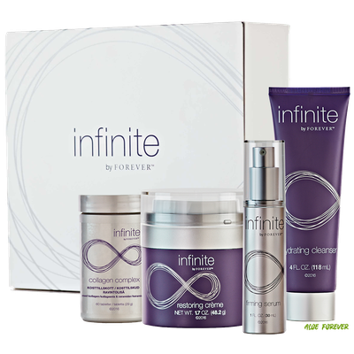 Набор для ухода за кожей лица Infinite Forever Set