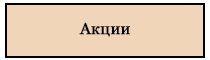 Акции, скидки, распродажа от спа-сети "Ласкадо".