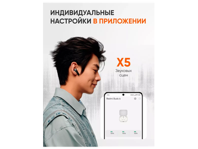 Xiaomi Redmi Buds 6 Active Черный