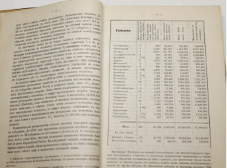 Итоги экономического исследования России по данным земской статистики. Том 1. М.: Тип. А.И.Мамонтова и К., 1892.