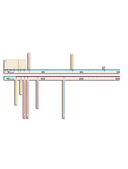 Модель-аппликация "Расстояния во Вселенной"