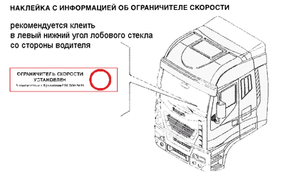 Расположение наклейки ограничителя скорости