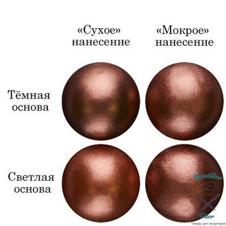 Пищевой краситель блестящий «Оранжевый янтарь» 5 г