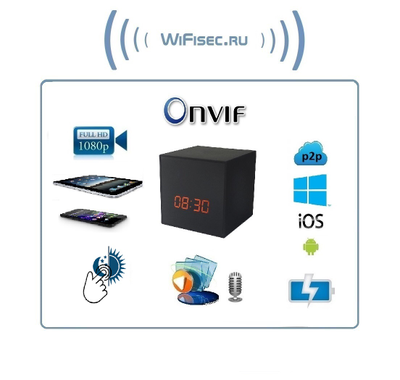 Mr.CUBE WiFi видеоняня, охранная видеокамера с аккумулятором и ночным видением, с DVR. Full HD (HDSmartIPC)