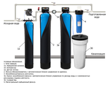 Система водоподготовки  &quot;Гейзер 4К-АДИС-АА Профи&quot; с автоматическим блоком управления производительностью 2,0 куб.м/час