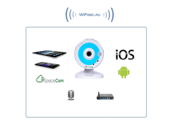 WiFi-LAN видеокамера с облачным сервисом RVI SpaceCam, HD (Blue)