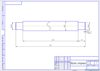 Тележка аккумуляторщика