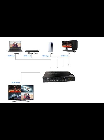 DE/VT-941 4к четырёхканальный HDMI-переключатель/мультиплексор 4К 4x1
