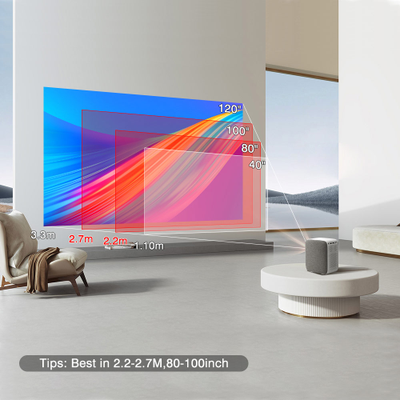 Видеопроектор TouYinger H6 Pro MAX ver.2, Андроид 12.0, память 2/32 Gb, 10000 люменов.