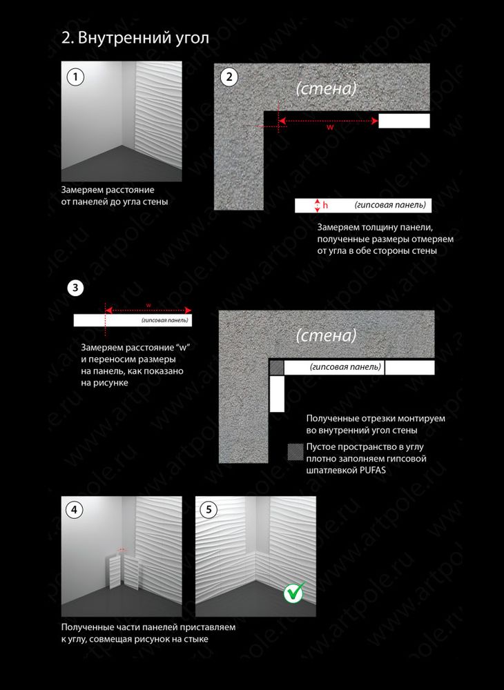 внутренний угол гипсовых панелей