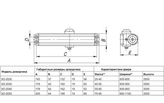 Доводчик Punto  дверной SD-2030 AL 40-55 кг