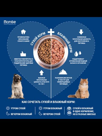 Консерва Monge Dog Fresh для собак с курицей 0,100 кг