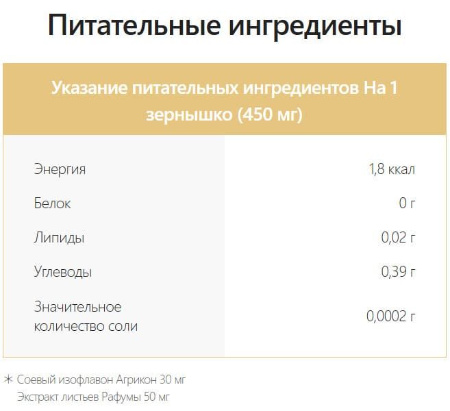 Принятие капсул комплекса Изофлавона Атоми для гормонального баланса