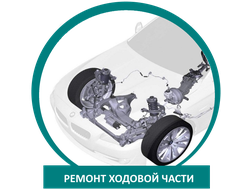 Ремонт ходовой части BMW/БМВ в Москве