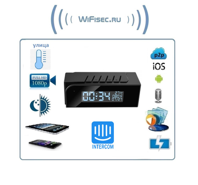 WiFi видеоняня/охранная видеокамера с информатором времени, температуры на улице, с DVR, Full HD (TinyCam Pro (=WisdomCam))