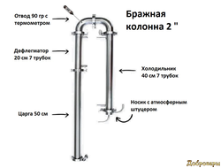 Бражная колонна 2 дюйма
