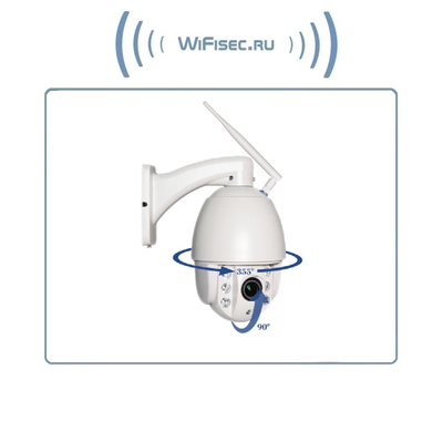 Уличная моторизированная WiFi/LAN телекамера с 4-х кратным оптическим увеличением, с встроенным видеорегистратором (DVR), Full HD 2MP