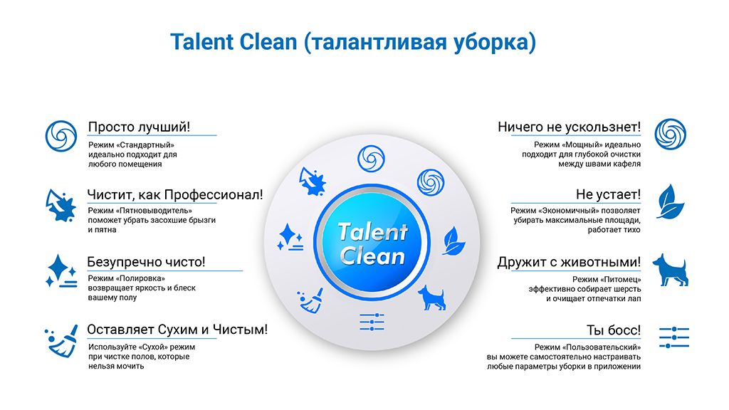 моющий робот пылесос hobot legee 7