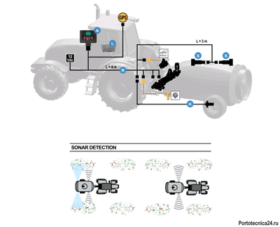Компьютер GeoSystem 190 S