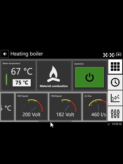 Пеллетный котёл BIODOM 77