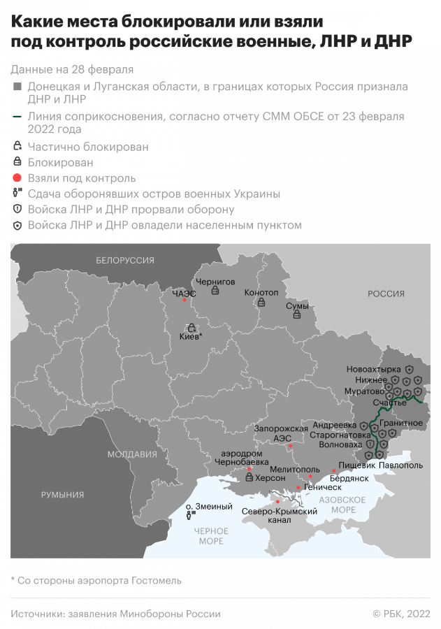 Специальная операция Вооружённых Сил России. Ситуация на 28 февраля 2022 года. Источник: РБК и МО РФ