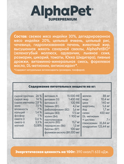 AlphaPet (АльфаПет) Superpremium Monoprotein сухой корм для взрослых собак мелких пород с индейкой, 500 г