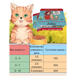 Zilli (Зилли) Влажный корм (ламистер) для стерилизованных кошек, с лососем 100 г