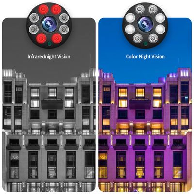 Беспроводная уличная IP-камера GauTone с Wi-Fi