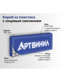 Короб из пластика с лицевым свечением