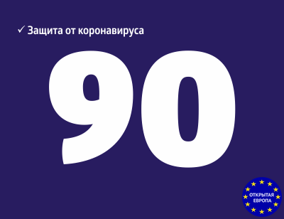 Годовая ВЗР на 90 дней пребывания!