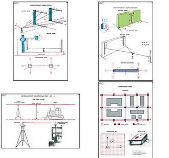 Плакаты ПРОФТЕХ "Геодезические работы в строительно-монтажном производстве" (20 пл, винил, 70х100)