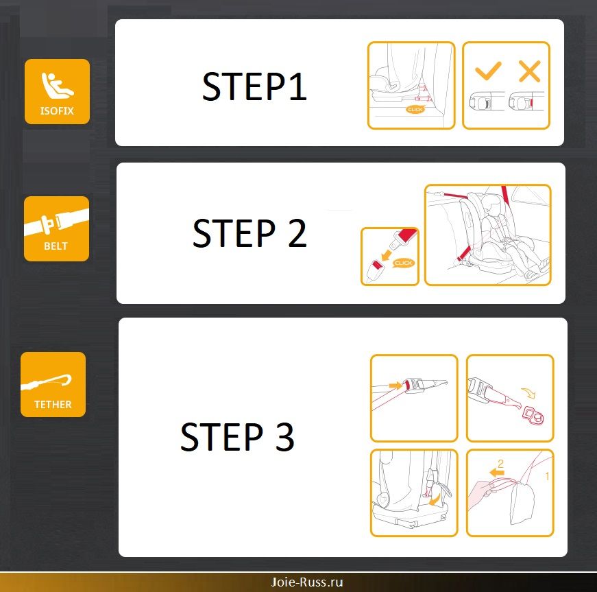 Joie bold instructions hotsell
