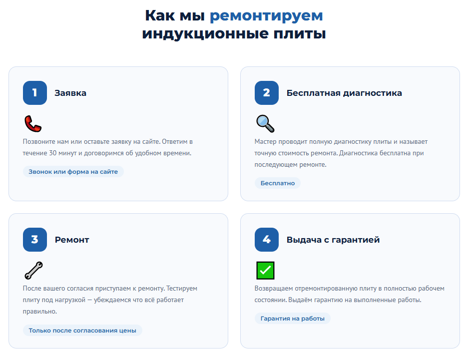 Как мы ремонтируем индукционные плиты &mdash; КэшСервис СПб