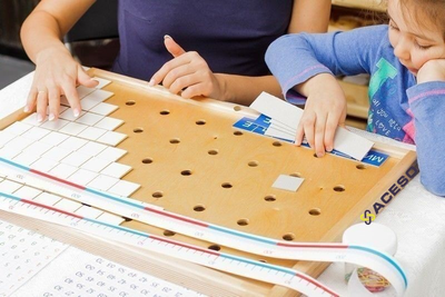 Обучение с модулем Математические навыки