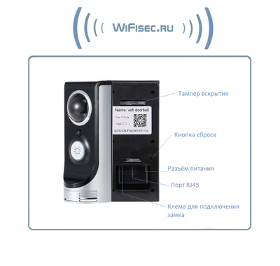 WiFi/LAN вызывная панель видеодомофона, интерком связь с активным подавлением шума, открытие замка через мобильное приложение, HD (iHD Bell для ОС Андроид)