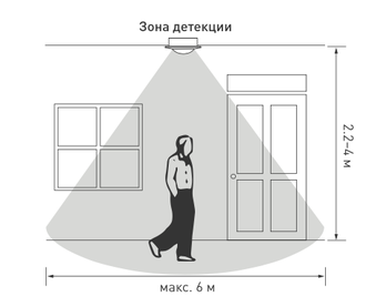 Датчик движения Arlight NAVE-PIR-BUILT-R43-150W (230V, 0.6A, MINI, IP20)
