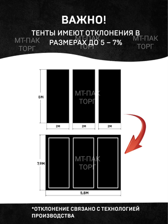 Тент Тарпаулин 5 x 6 м, 230 г/м2, шаг люверсов 0,5 м строительный защитный укрывной купить в Москве
