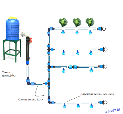 Набор для капельного полива "Полив-менеджер 17м"