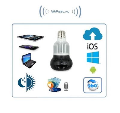 Панорамная WiFi видеоняня/видеокамера (лампа накаливания, цоколь Е27) с DVR, HD 960p (360EyeS)