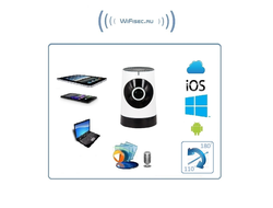 Видеоняня /WiFi IP видеокамера панорамная 180*110*  с DVR (fish_mini), HD