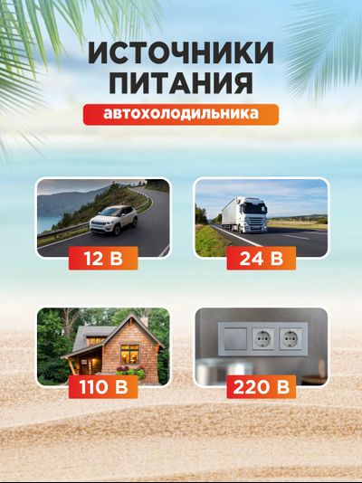 АВТОХОЛОДИЛЬНИК BAIKAL TSW60