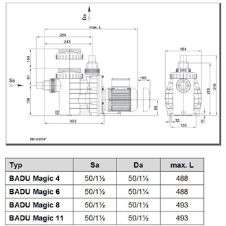 Насос BADU Magic II / 8, 1 ~ 230 В, 0,60/0,40 кВт